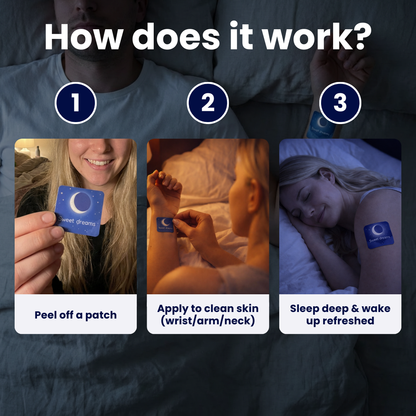 Ruveno Sleep Patches