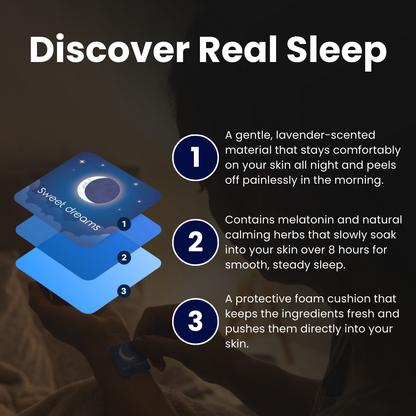 Ruveno Sleep Patches