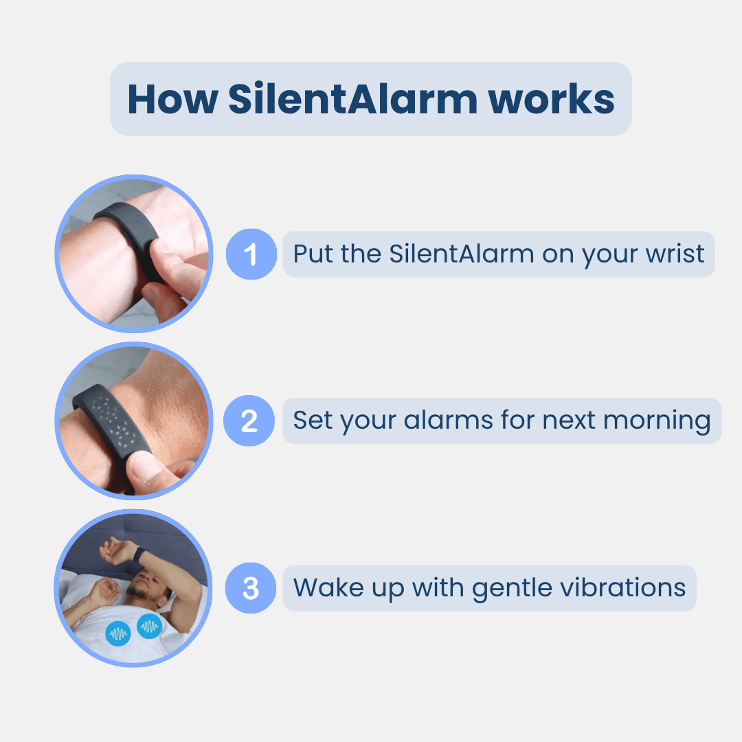 SilentAlarm Wristband